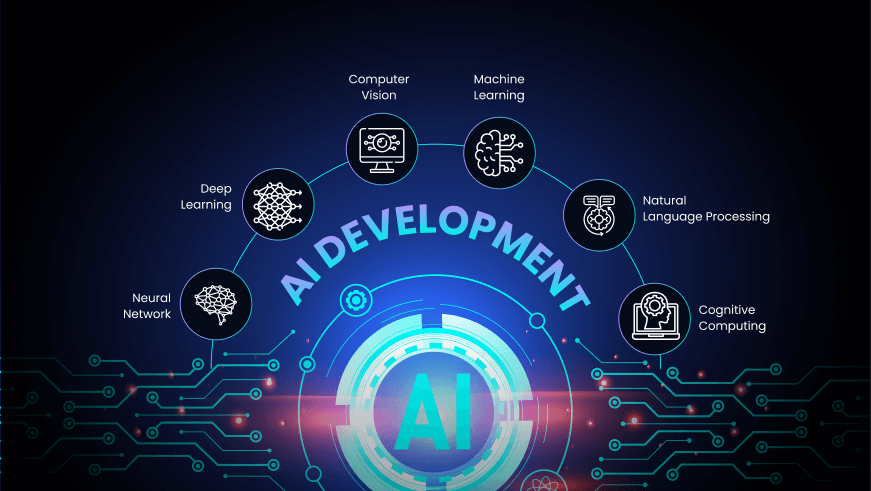 AI Development Solutions Custom Systems