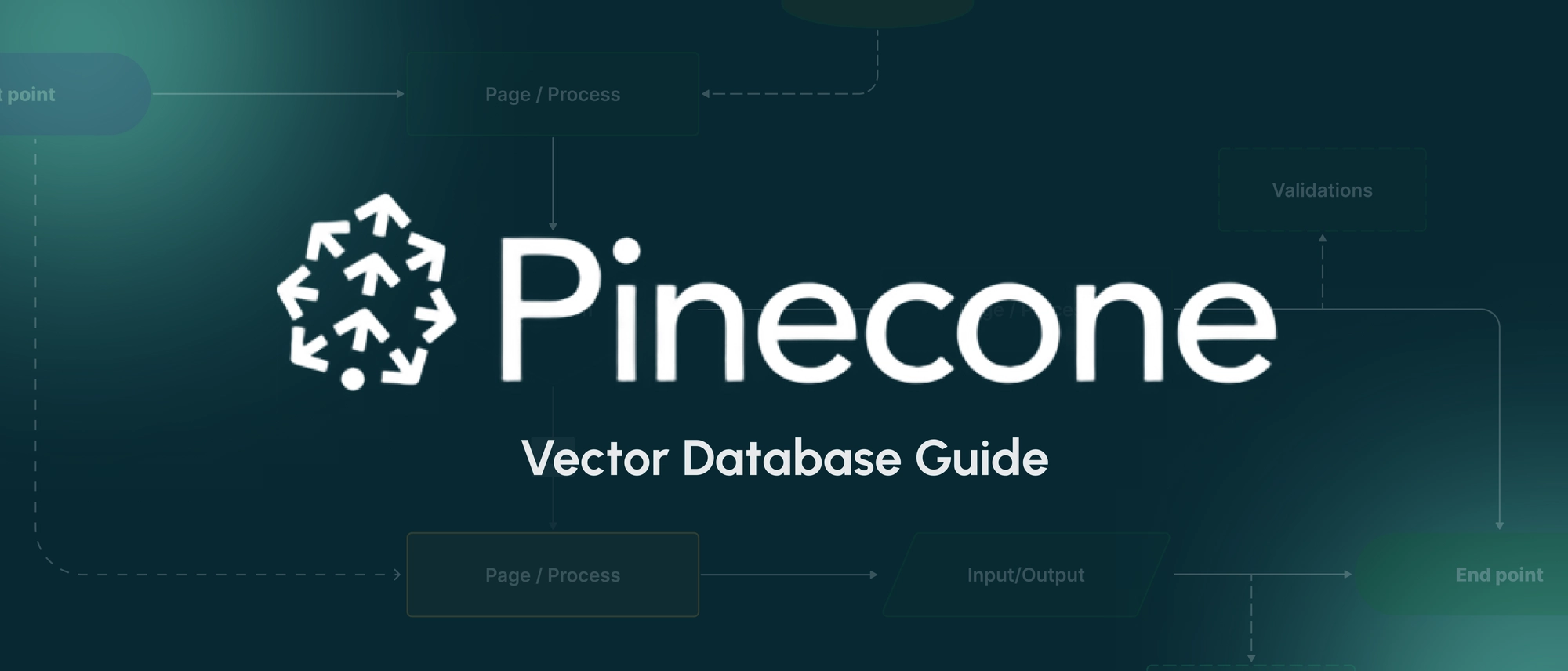 Pinecone Vector Database Architecture