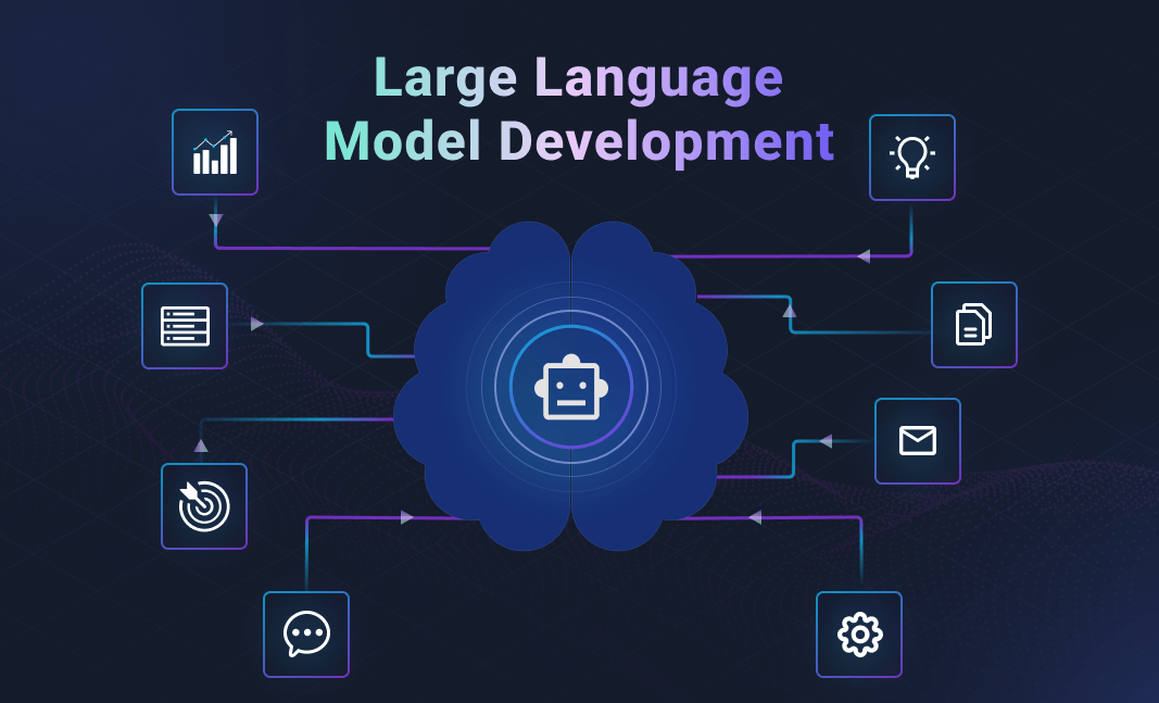 Large Language Model Development