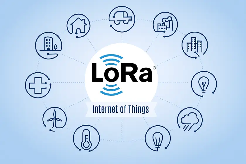 LoRA adapter training