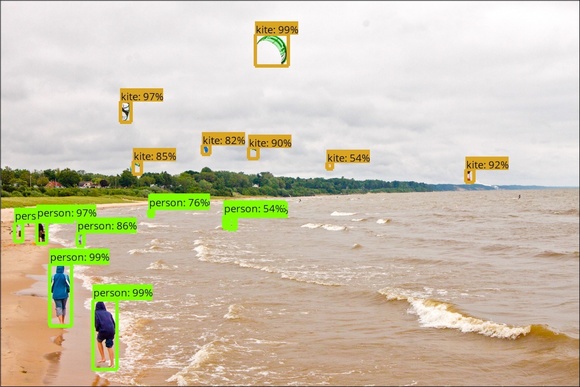 object detection with TensorFlow